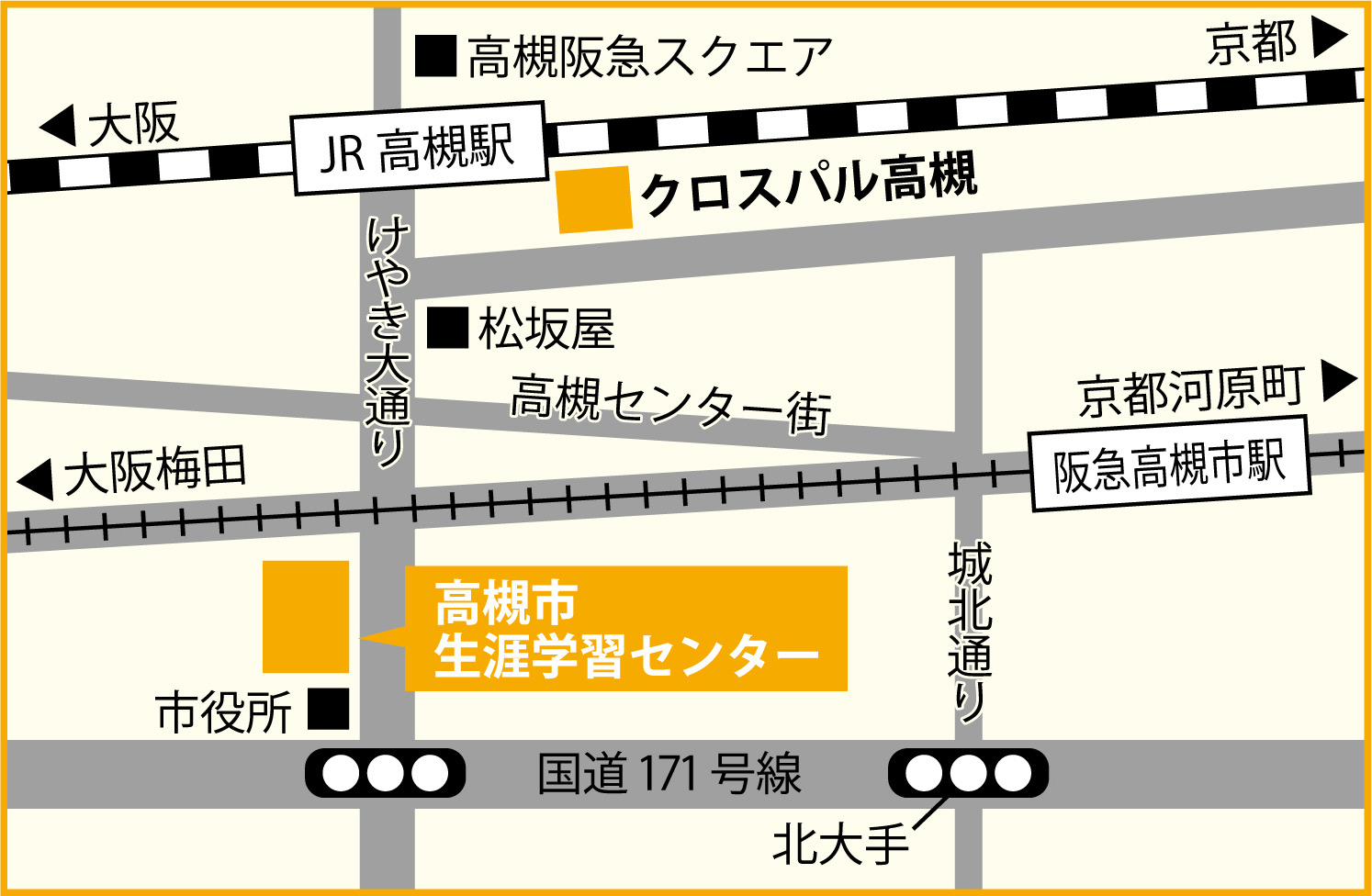 練習場所